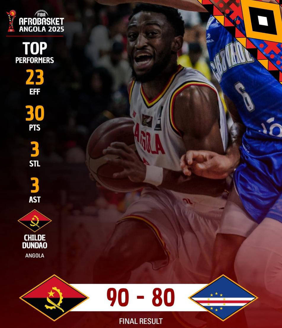 包含墨西哥男篮强势美国男篮，锡安打破历史纪录的词条